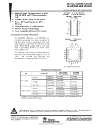 Datasheet SN75188 manufacturer TI